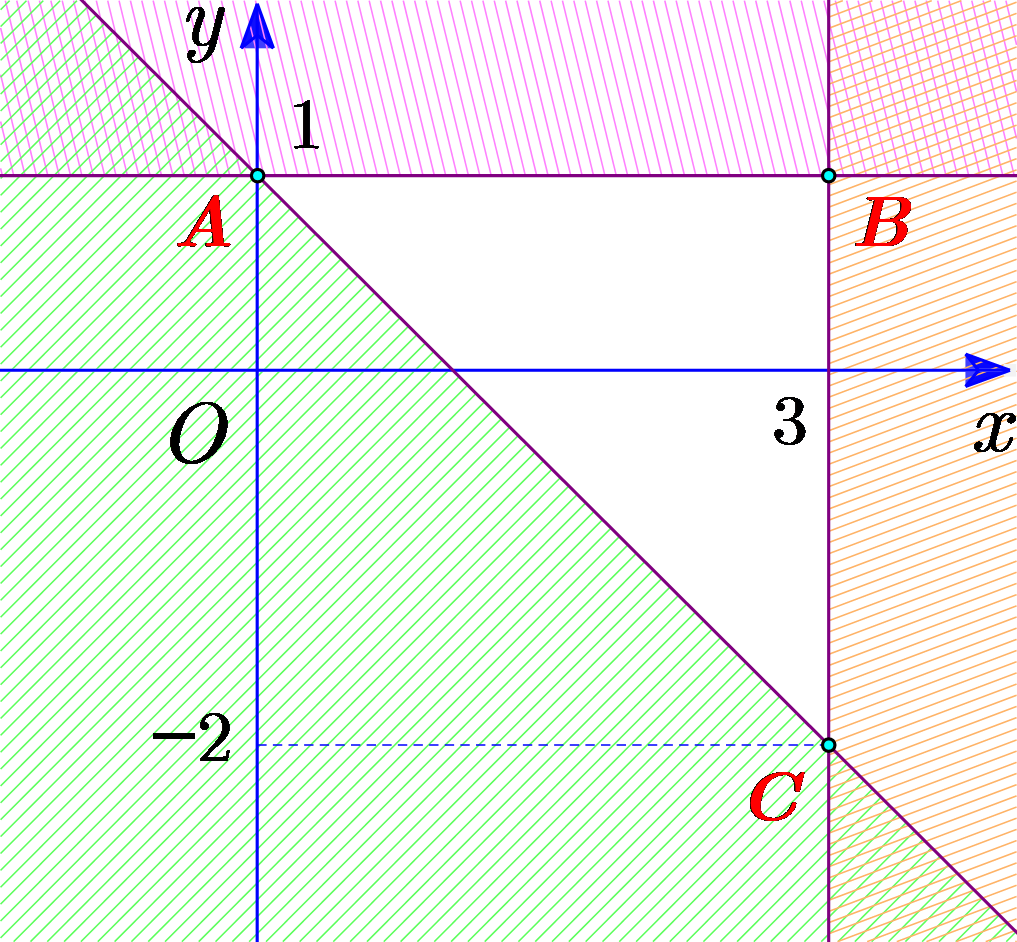 vvvvvvv (ảnh 1)