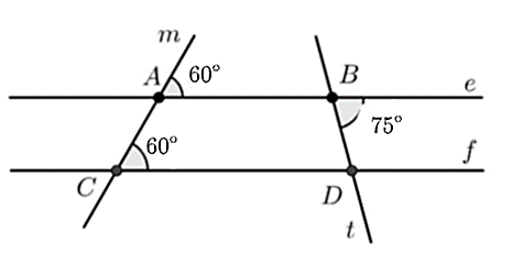 Cho hình vẽ, biết \[\widehat {mAB} = 60^\circ ,\]\[\widehat {DBe} = 75^\circ \]; \[\widehat {ACD} = 60^\circ \].   Hỏi số đo \[\widehat {CDt}\] bằng bao nhiêu độ? (ảnh 1)