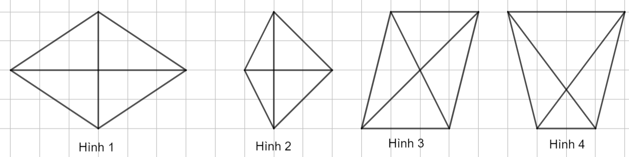 Trong các hình dưới đây, hình nào là hình thoi?    	 (ảnh 1)