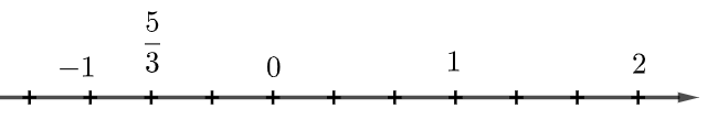 Cách biểu diễn số \(\frac{5}{3}\) trên trục số nào dưới đây là đúng? A.  ; B.  ; C.  ; D.  . (ảnh 1)