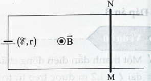 Bỏ qua hiện tượng cảm ứng điện từ. Thanh nhôm chuyển động về phía (ảnh 1)