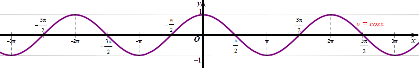GG (ảnh 1)