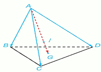 Cho tứ diện đều\(ABCD\) cạnh \(a\) có \(G\) là trọng tâm của tam giác \(BCD\) và \(I\) là điểm thuộc đoạn thẳng \(AG\) sao cho \(\overrightarrow {AI}  = 3\overrightarrow {IG} \). Các mệnh đề sau đúng hay sai? (ảnh 1)