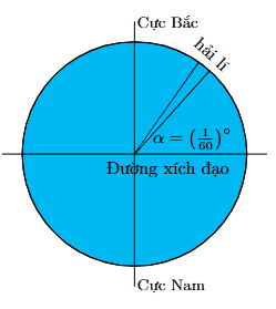 Đổi số đo α sang rađian và cho biết 1 hải lí bằng khoảng bao nhiêu kilômét, biết bán kính trung bình của Trái Đất là 6371 km (kết quả làm tròn đến hàng phần trăm). (ảnh 1)