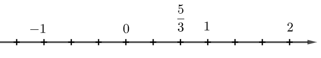 Cách biểu diễn số \(\frac{5}{3}\) trên trục số nào dưới đây là đúng? A.  ; B.  ; C.  ; D.  . (ảnh 2)