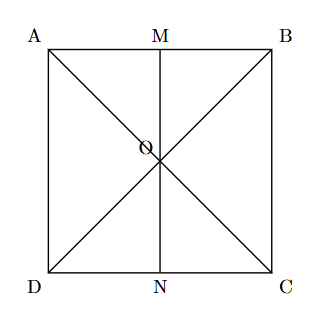 Cho hình vuông ABCD có cạnh bằng a. Gọi M là trung điểm AB và O là tâm hình vuông. (ảnh 1)
