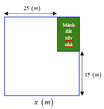 Viết đa thức biểu thị chu vi của mảnh đất làm nhà. (ảnh 1)
