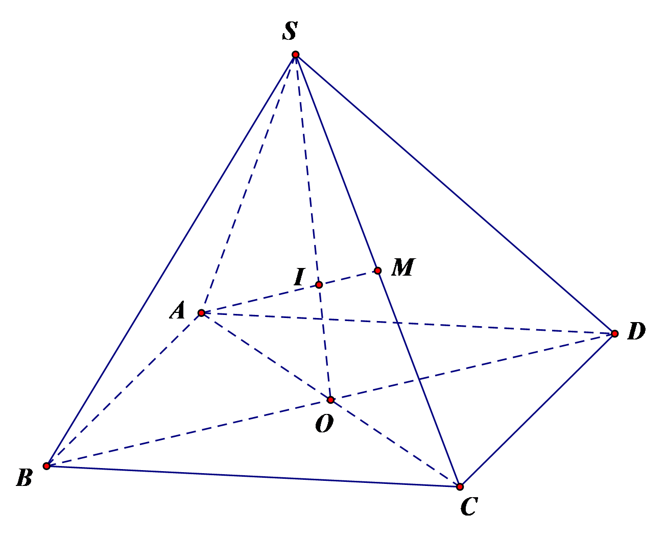 Tính độ dài đoạn OI. (ảnh 1)