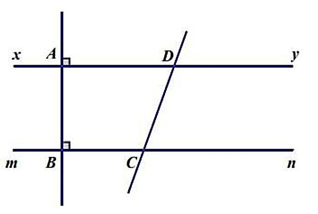 Cho hình vẽ dưới đây biết \(\widehat {DCn} = 70^\circ \).   a) Chứng minh \(xy\parallel mn.\) b) Tính số đo góc \(\widehat {DCy}\). c) Kẻ tia phân giác của \(\widehat {DCy}\) cắt đường thẳng \(mn\) tại \(E\). Tính số đo góc \(\widehat {ADE}\). (ảnh 1)