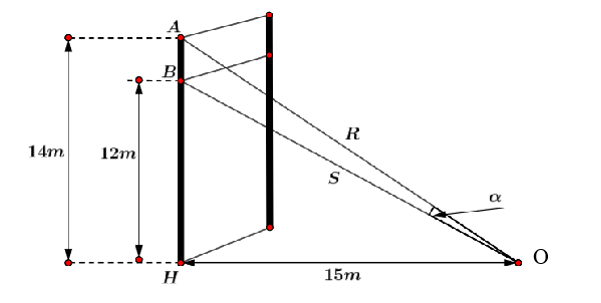 Tính a + b. (ảnh 1)