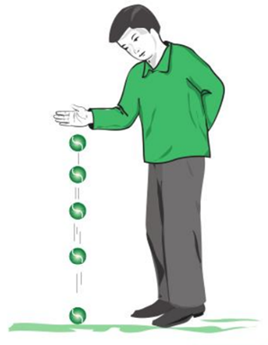 Trong các phát biểu sau, phát biểu nào đúng, phát biểu nào sai? (ảnh 1)