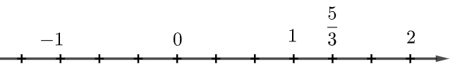 Cách biểu diễn số \(\frac{5}{3}\) trên trục số nào dưới đây là đúng? A.  ; B.  ; C.  ; D.  . (ảnh 3)