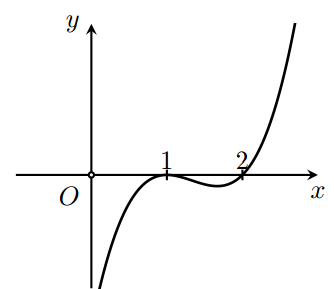 Cho hàm số bậc bốn \(y = f\left( x \right)\). Hàm số \(y = f'\left( x \right)\) có đồ thị như hình vẽ   Hỏi hàm số \(y = f\left( x \right)\) đồng biến trên khoảng nào dưới đ (ảnh 1)