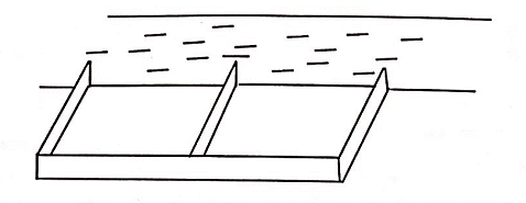 Diện tích lớn nhất của đất rào thu được là (ảnh 1)