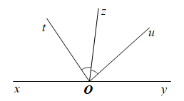 `b) Tính số đo của góc \(\widehat {tOz},\,\,\widehat {tOy}\). (ảnh 1)