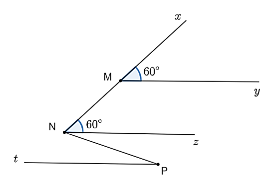 a) Chứng minh \(My\parallel Nz.\)  b) Chứng minh \(Nz\parallel Pt.\)  c) Biết \(\widehat {xNP} = 85^\circ \), tính số đo góc \(\widehat {NPt}\). (ảnh 1)