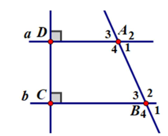 a) Chứng minh rằng \(a\parallel b.\)  b) Tính \(\widehat {{A_1}},\,\,\widehat {{A_2}}.\) (ảnh 1)