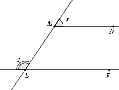 Cho hình vẽ biết \[MN\parallel EF\], khi đó khẳng định nào sau đây là đúng? 	A. \(x = y\).	B. \(x = y - 180^\circ \).	 	C. \(x = 180^\circ  + y\).	D. \(x + y = 180^\circ \). (ảnh 1)