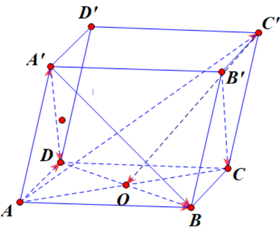 Trong không gian cho hình lập phương \(ABCD.A'B'C'D'\) có độ dài cạnh là \(a\). Gọi \(O\)là giao điểm của \(BD\) và \(AC\). (ảnh 1)