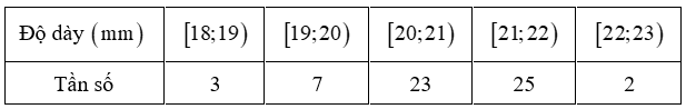 Nhận xét nào sau đây sai? (ảnh 1)