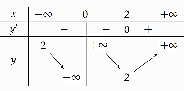 vvvvv (ảnh 1)
