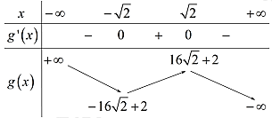 Có bao nhiêu giá trị nguyên của tham số \(m\) để hàm số \(y = {x^4} - 12{x^2} + \left( {m - 2} \right)x\) có ba điểm cực trị? 	A. \(47.\)	B. \(44.\)	C. \(46.\)	D. \(45.\) (ảnh 1)