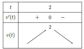 cccc (ảnh 1)