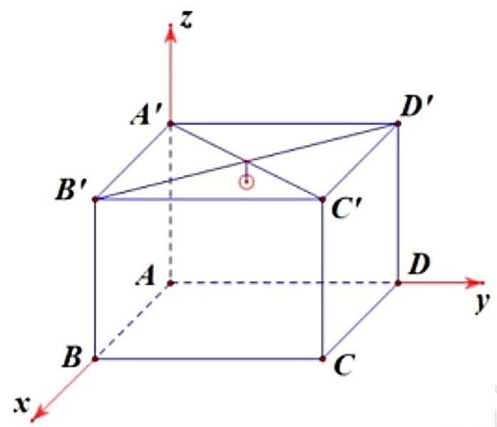 Điểm \(D\) có toạ độ là \(\left( {0;7;0} \right)\). (ảnh 1)