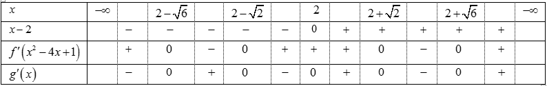  Cho hàm số \(y = f(x)\) có bảng biến thiên như hình dưới:   Số điểm cực trị của hàm số \(y = f\left( {{x^2} - 4x + 1} \right)\) là: 	A. \(3\).	B. \(2\).	C. \(1\).	D. \(5\). (ảnh 2)