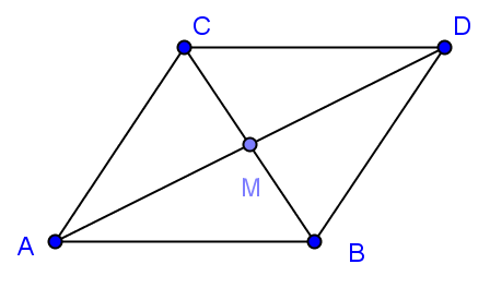 Cho tam giác đều \[ABC\] cạnh \[a\]. Khi đó \[\left| {\overrightarrow {AB}  + \overrightarrow {AC} } \right| = \] A. \[a\sqrt 3 \].		B. \[\frac{{a\sqrt 3 }}{2}\].	C. \[2a\].	D. \[a\]. (ảnh 1)