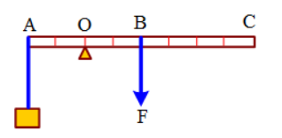 Để hệ cân bằng nằm ngang, lực F đặt tại B phải có độ lớn (ảnh 1)