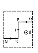Một đoạn dây dẫn được uốn vuông góc tại hai điểm  (ảnh 1)