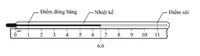 Một cái thước đo (đơn vị cm ) được đặt dọc theo một nhiệt kế thủy ngân chưa được chia vạch như hình bên dưới. Trên nhiệt kế (đơn  (ảnh 1)