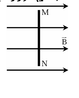 Như hình bên, trong một từ trường đều có (ảnh 1)