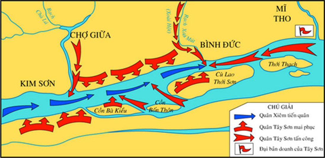 Câu 2 (0,5 điểm): Phương tiện hỗ trợ học tập môn Lịch sử và Địa lí nào được thể hiện trong hình ảnh sau đây? (ảnh 1)