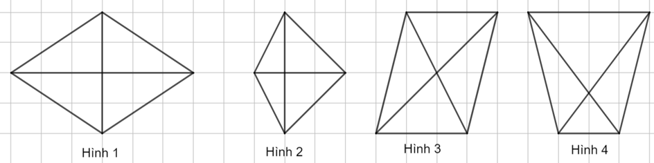 Trong các hình dưới đây, hình nào là hình thoi? (ảnh 1)