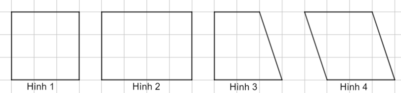 Trong các hình dưới đây, hình nào là hình vuông? (ảnh 1)