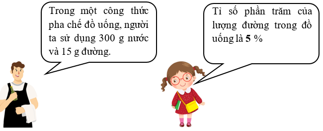 Điền vào chỗ trống. Trong một công thức pha chế đồ uống, người ta sử dụng 300 ml nước và 15 g đường.  (ảnh 2)