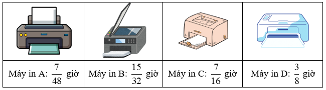 Các máy in A, B, C và D in tài liệu. Thời gian hoàn thành của mỗi máy như sau: (ảnh 1)