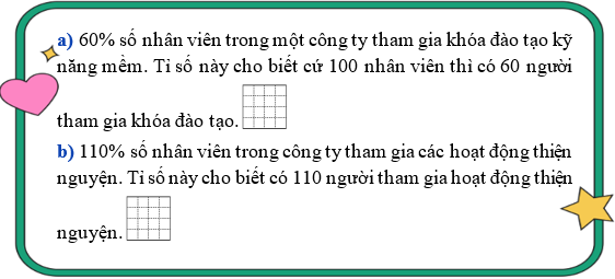 Đúng ghi Đ, sai ghi S. (ảnh 1)