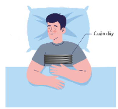 Để giám sát quá trình hô hấp của bệnh nhân, các nhân viên y tế sử dụng một đai mỏng gồm 250 vòng dây kim loại quấn liên tiếp nhau lồng quanh ngực bệnh nhân. Trong một lần đo, người ta thu được giá trị trung bình của độ lớn suất điện  (ảnh 1)