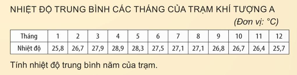 A white rectangular box with black text

Description automatically generated