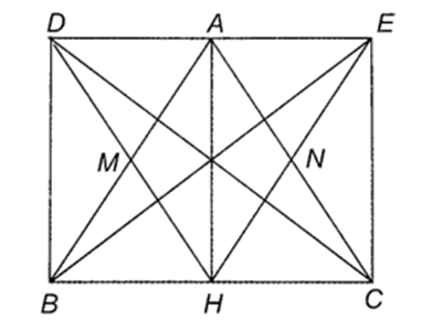 Cho tam giác ABC cân tại A, AH là đường cao. Gọi M, N lần lượt là trung điểm của AB, AC (ảnh 1)