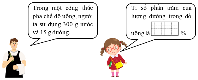 Điền vào chỗ trống. Trong một công thức pha chế đồ uống, người ta sử dụng 300 ml nước và 15 g đường.  (ảnh 1)