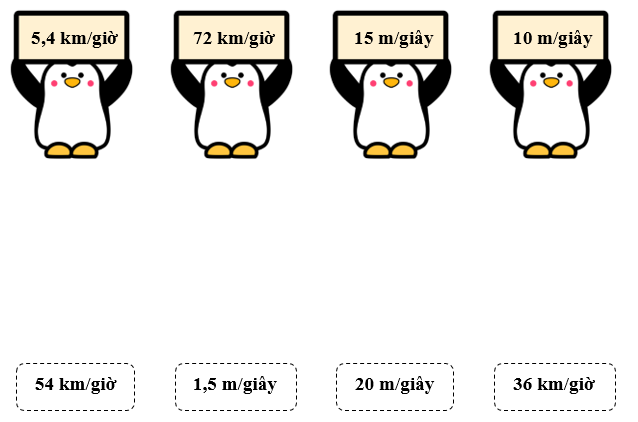 Nối phép tính phù hợp (ảnh 1)