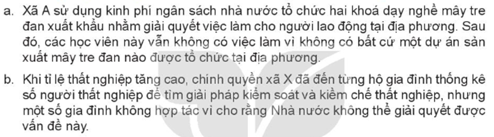 Anh/chị hãy nhận xét việc làm của các tổ chức, cá nhân dưới đây: Xã A sử dụng kinh phí ngân sách nhà nước tổ chức hai khóa dạy nghề mây tre đan (ảnh 1)