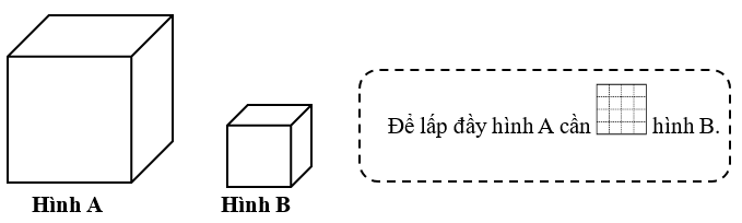 Có 2 hình lập phương. Hình A có cạnh dài gấp 2 lần cạnh hình B. (ảnh 1)