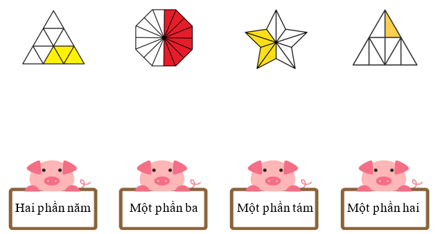 Nối phần tô màu trong mỗi hình vẽ với cách đọc phân số tối giản tương ứng: (ảnh 1)