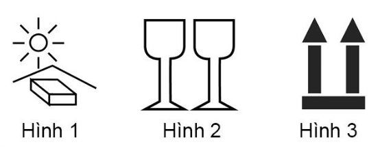 Hình nào dưới đây đòi hỏi hàng phải xếp theo hướng thẳng đứng?  A. Hình 1.   (ảnh 1)