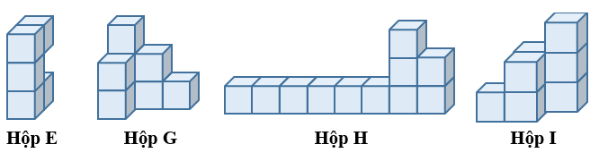 Trong một nhà máy sản xuất đồ chơi, có các hộp đồ chơi hình E, G, H, I được ghép bởi các khối lego nhỏ bằng nhau. (ảnh 1)